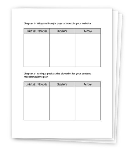 Activation worksheet screenshot